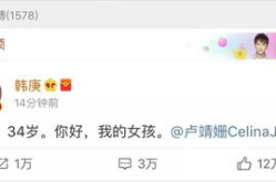 绑定娱乐圈吃瓜系统,揭秘绑定吃瓜系统的幕后故事