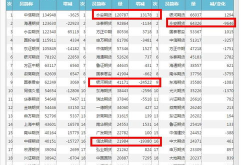期货持仓分析,洞察市场情绪与趋势动向