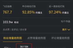 吃瓜网为什么搜不到了,揭秘搜索无果的背后原因